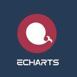 百度开源绘图工具echarts